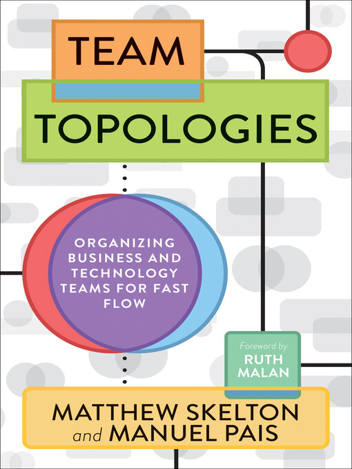 Title details for Team Topologies by Matthew Skelton - Available